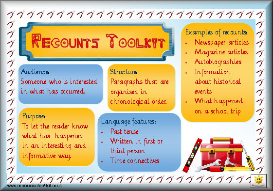 recount-writing-room-7-s-learn-zone